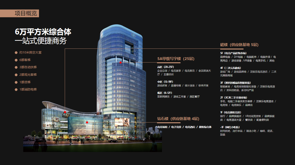 展會(huì)標(biāo)題圖片：海方供應(yīng)鏈展銷選品基地