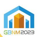 展會標(biāo)題圖片：2023 第三屆中國（臨沂）綠色建筑涂料博覽會